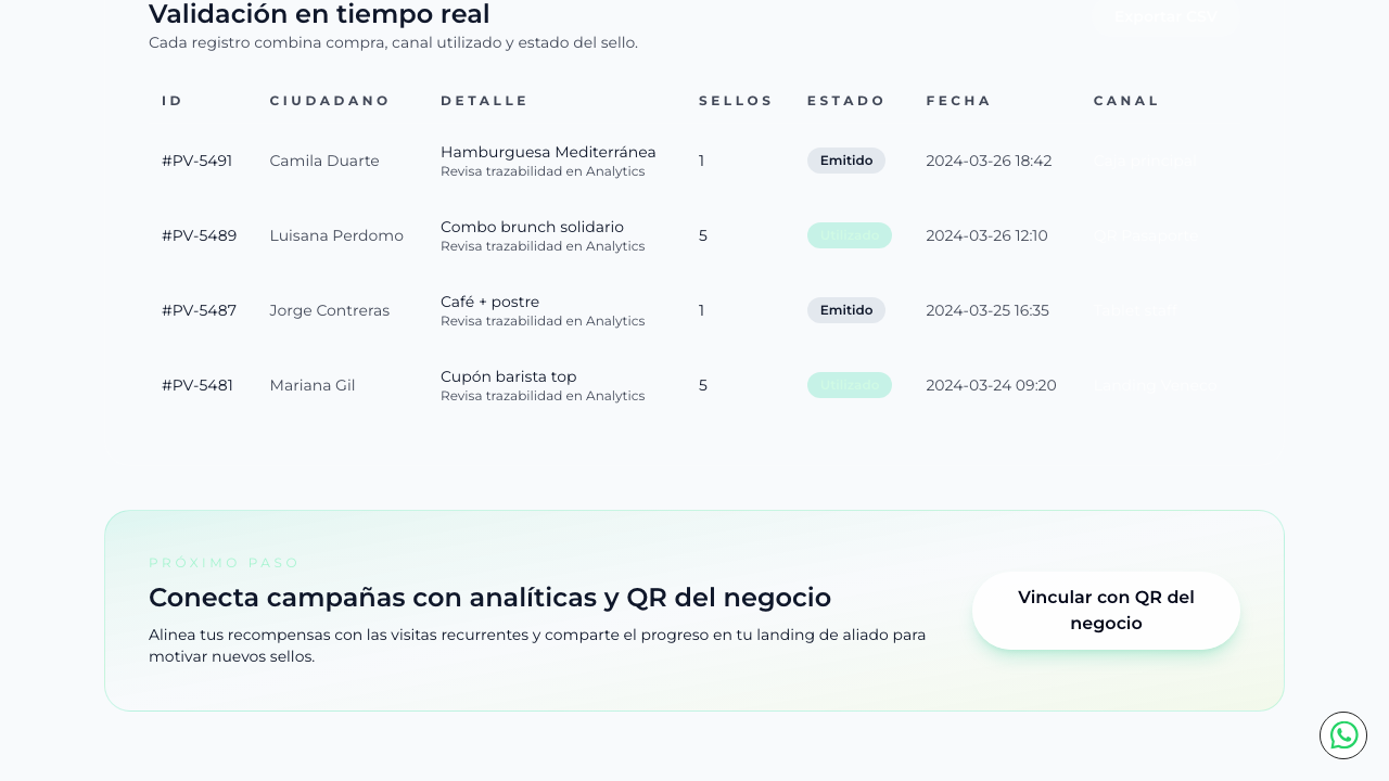 Tabla de validación en tiempo real con registros de canjes y botón de vincular QR