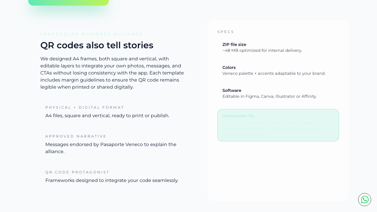 Especificaciones del kit: formatos, colores, software compatible y narrativa aprobada